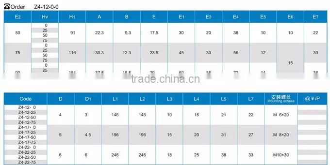 Professional High Precision Mold Part Z4 latch locks