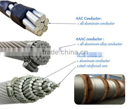2015 new 4/0 AWG AAC cable with ISO CCC CE