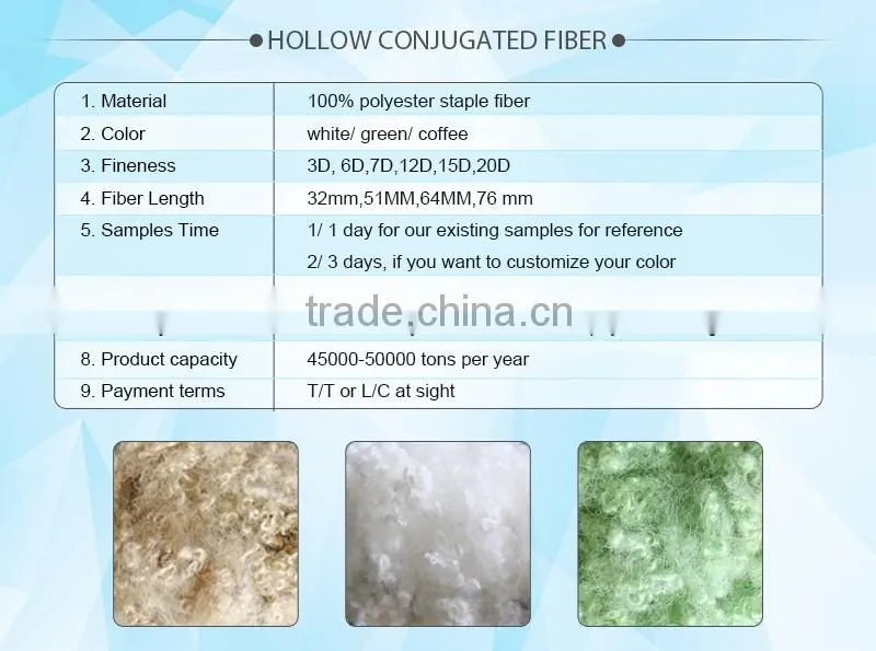 Highly elastic material for fill cushions with polyester staple fiber 1.2D to 15D