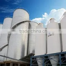 Sichuan Sincere & Long-Term Complex Material Co., Ltd. company overview - view 2