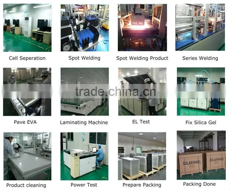 Top Sale ! Good Quality and High efficiency 5KW 96V Off Grid Solar Power System Kit For Home Use