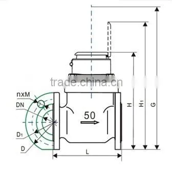 GSG Watermeter smart water meter