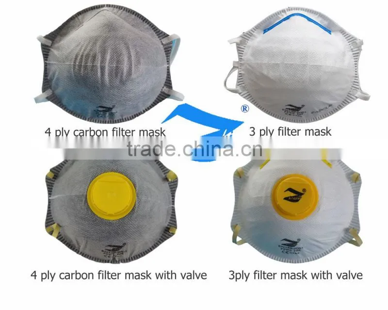 labour protection activated carbon filter mask
