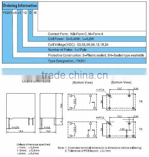 HF32F PCB Power Relay 250VAC 30AMP