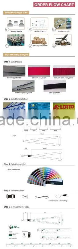 Heat tranfer lanyard with key chain