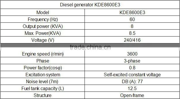 8kva used standby generator