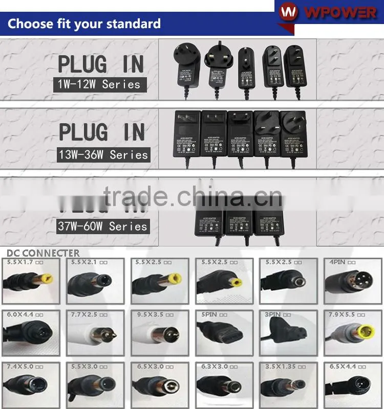 12V 0.5A plug in power adaptor (with UK CE AU US plug)