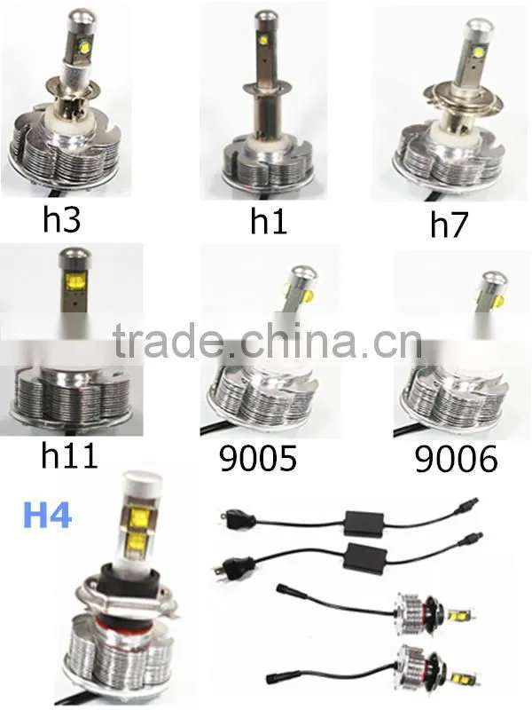 Top selling products 2015 car accessory light LED motorcycle Headlight H4 H7 H11 Car accessory for car