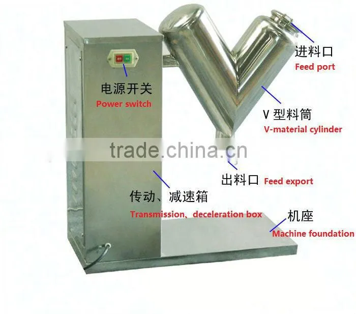 V-5 High efficient V type small powder mixer Dry powder mixing machine,Tablet material mixing machine,12 months warranty o
