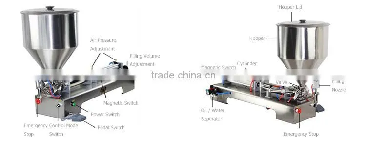 Low price semi-automatic tomato paste filling machine