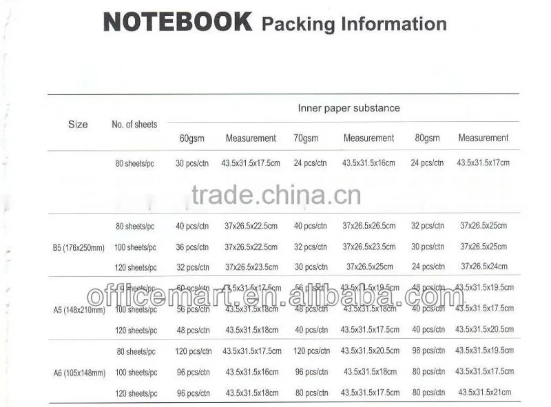 150 sheets wide ruled writing pad a4