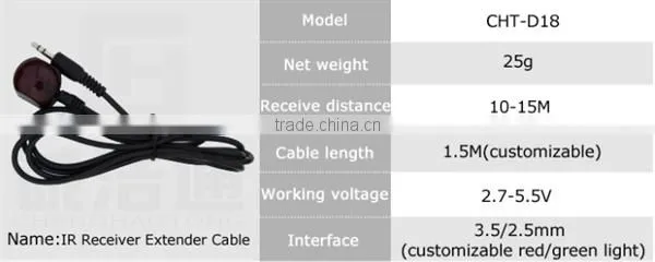 Hot Sale Infrared cable patch cord cable