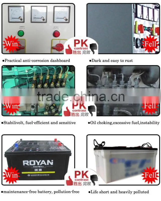 Shandong weifang industry 150kw generator diesel