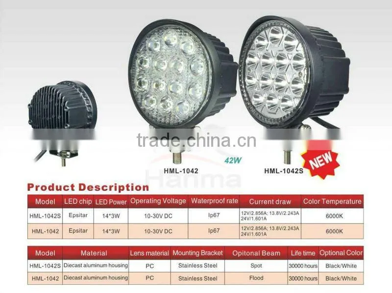 24v led truck light,excavator lamp,farm machinery accessories,motorcycle accessories,LED off road lighting,42W