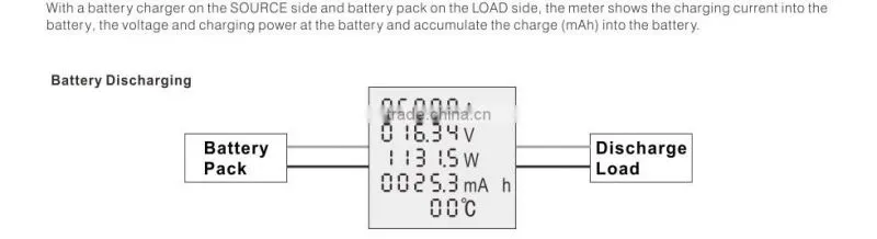 Best Factory Price SKYRC 100A RC Watt Meter