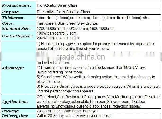 Transparent Switchable Film Smart Glass for Office