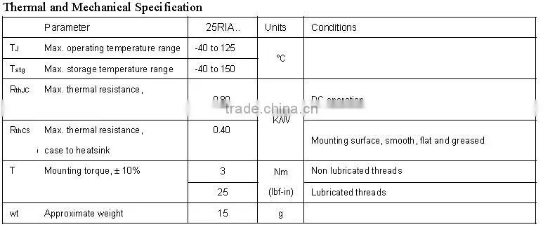 price of thyristor controller 25 amp 400V