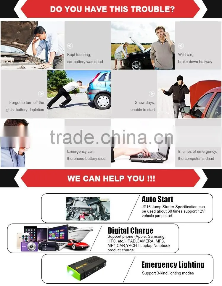 14000mAh Portable Emergency Jump Starter