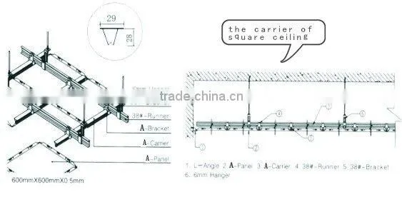 false ceiling designs