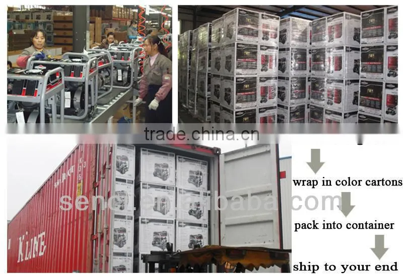 10000 watts 220V CE certificate SC10000-II Commercial Generator