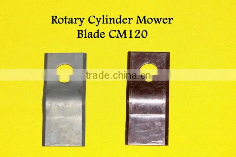 blade cutter