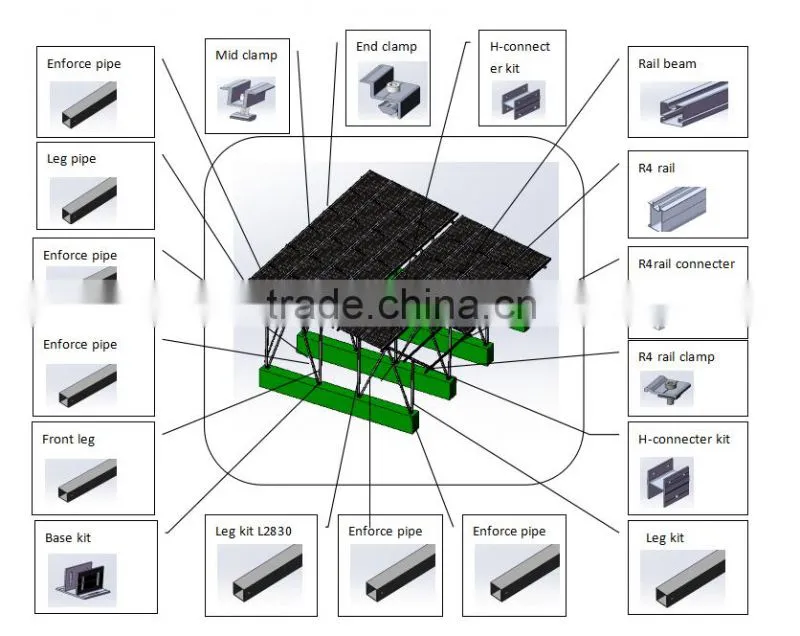 Solar Ground Mounting System with Steel Structure,Solar Mounting System