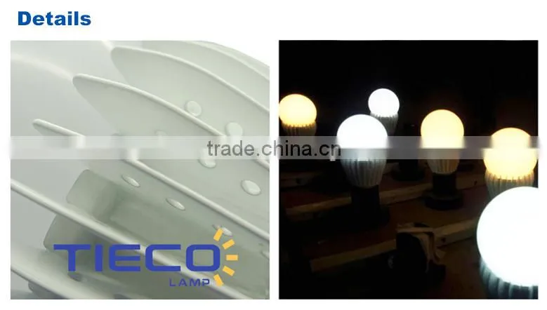 Operation mode Isolated led bulb 2014