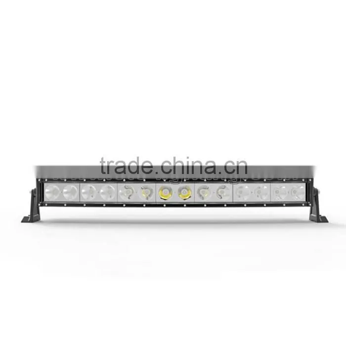 Samples Are Available High Intensity Ce Rohs Certified Led Warning Light Bar