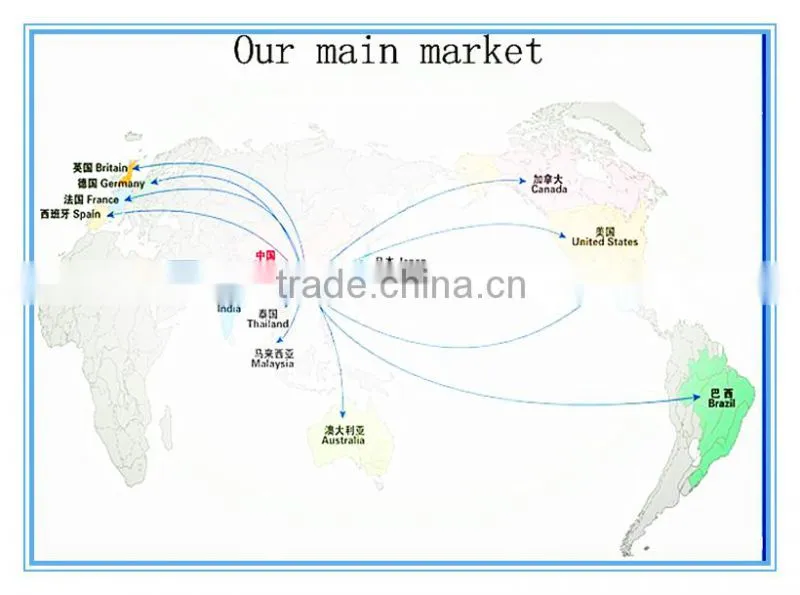 China Professional Manufacturer Supply fasteners- self -clinching studs for sheet metal