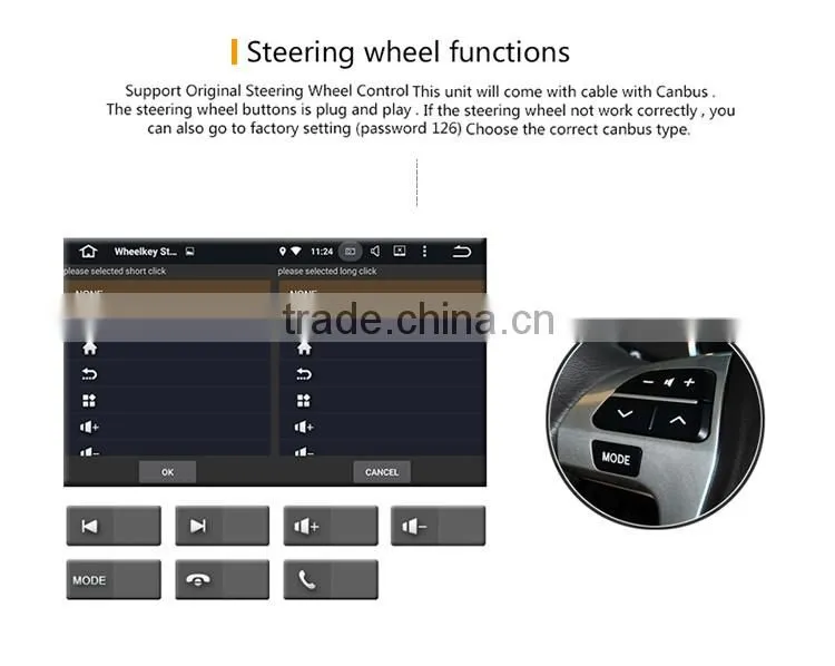 10.2 Inch Car phone connection gps multimedia navigator dvd price for Toyota highlander 2009 2012