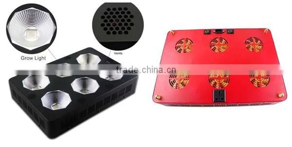 Gerylove cob led grow light for mini hydroponic grow tent used grow light 192 watt
