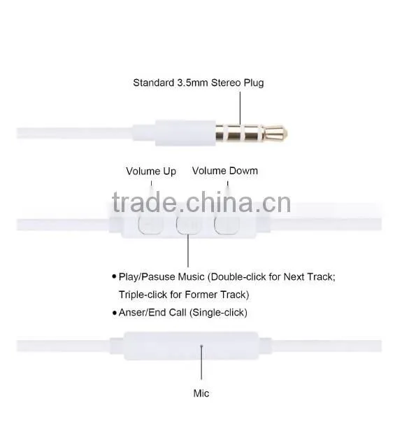 Manufacture HOT SALE Beautiful Earphone ,Suitable for Girl Earphone,Microphone and Music Earphone