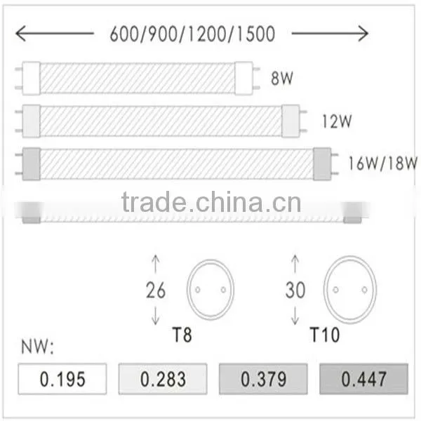 T8 29W LED tube long lifespan