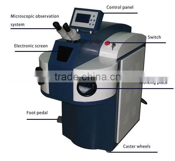 150w 200w 300w Auto Micro Jewelry Laser Welder for Gold Sliver Saw blades with CE in China