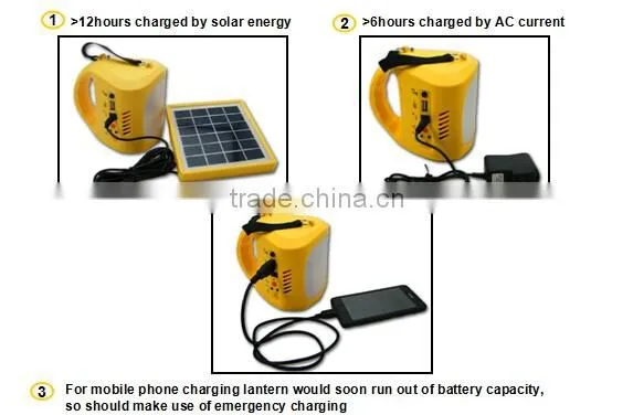 ODA203-R rechargeable lantern