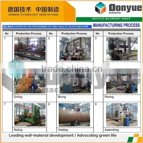 Top Trade Assurance QTM6-25 German egg laying concrete block machine