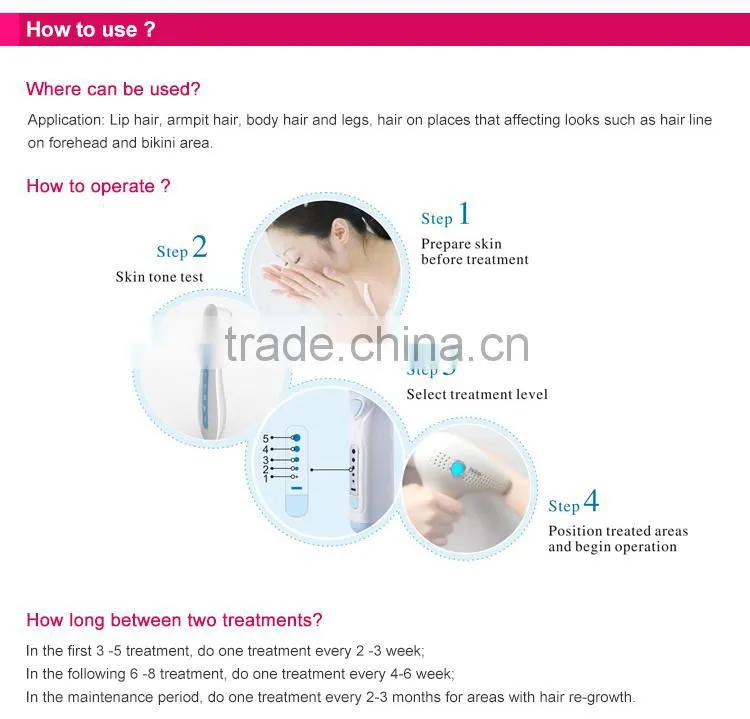 IPL Home Use hair removal/Mini IPL home hair removal system Embeded skin tone sensor with 300000 Shots DEESS GSD IPL Permanent H