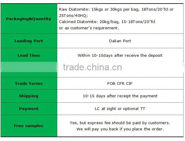 Diatomaceous Earth Agriculture diatomite Silicon Granular Fertilizer for Bed Bugs and Pest control