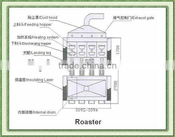 100-300ks/h sesame/soya/coffee bean/peanut roaster oven machine
