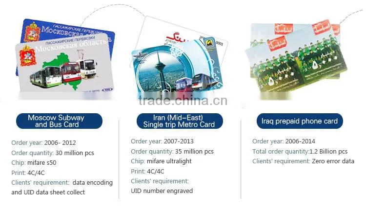 CR80 Printable PVC Barcode Plastic Loyalty Card