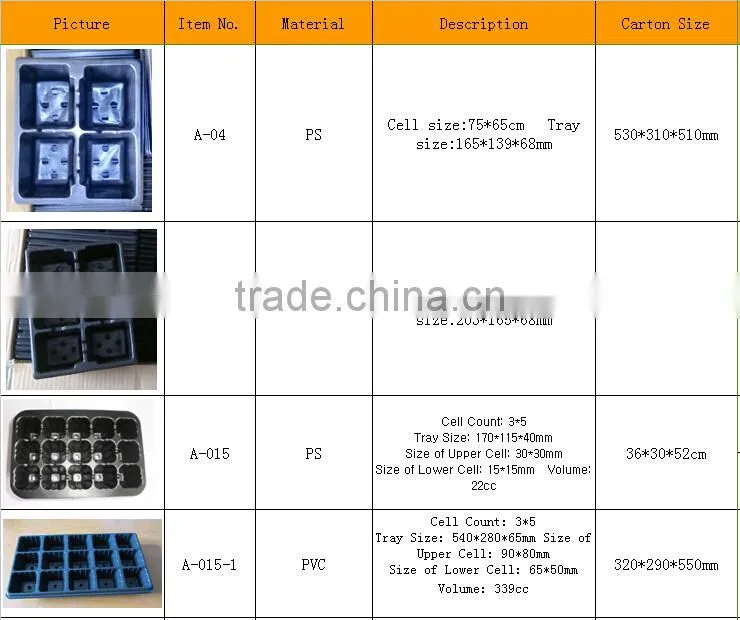 seedling trays for greenhouse