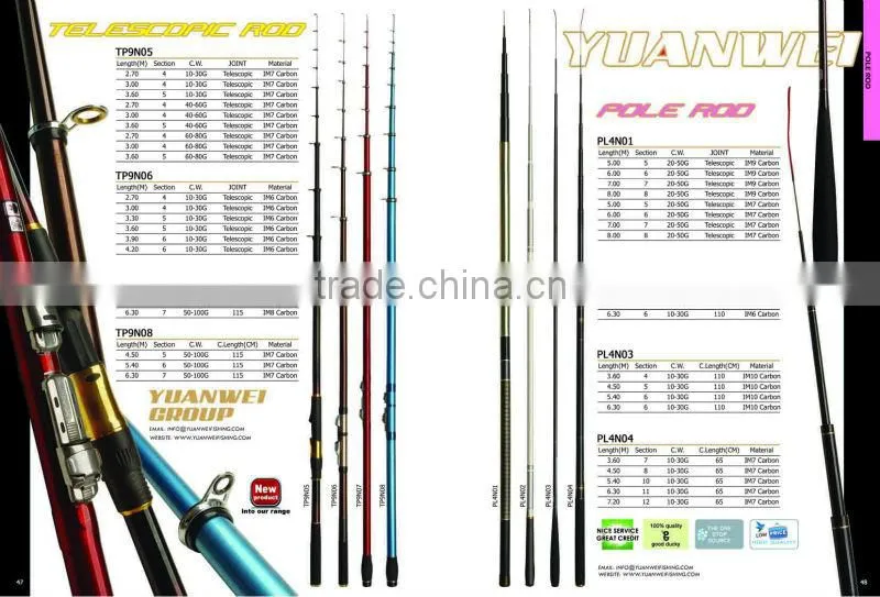 Chinese Fishing Rod Blanks Wholesale