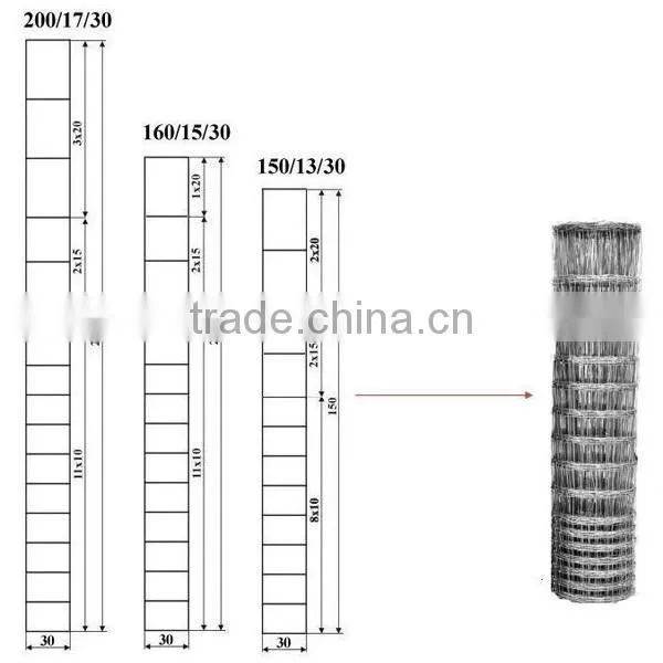 galvanized steel wire mesh fence
