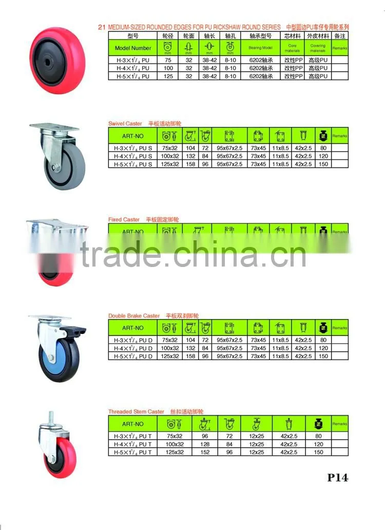 High Temperature 150mm Swivel Locking Cast Iron Industrial Caster Wheel