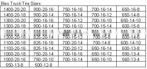 Bias Truck Tyre from TANCO