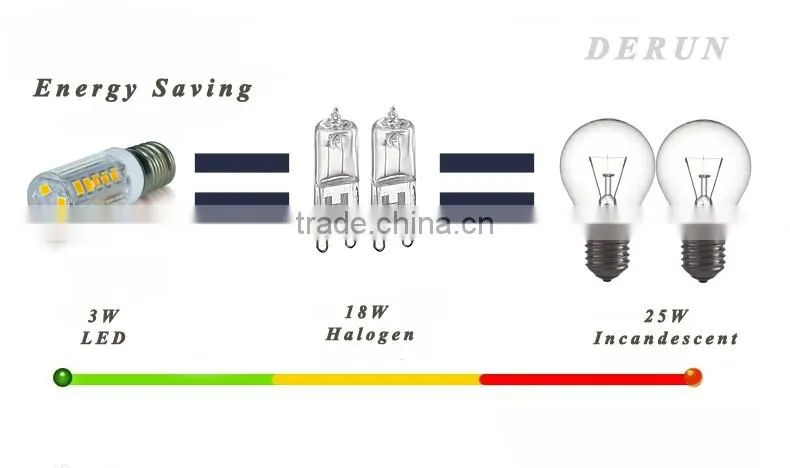 New products T15 3.5W 350LM E14 BA15D Base led light bulb with ce rohs Whosale led lights