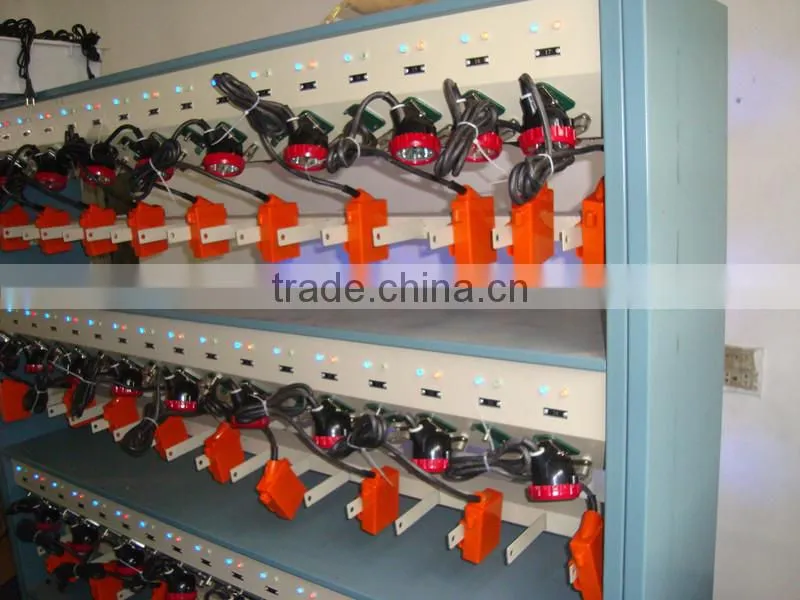 rechargeable led miner light