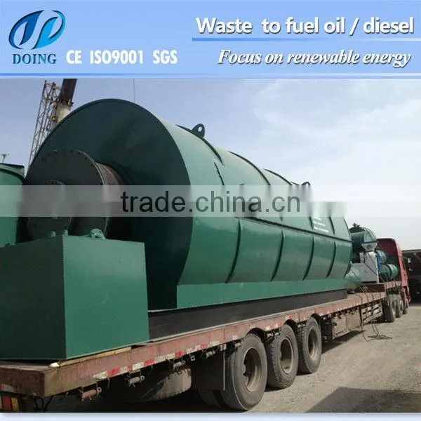 Popular in Europe Thermal Cracking Plant
