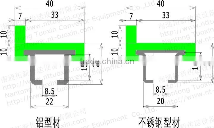 G18 Chain-guide Profile for Modular Belt