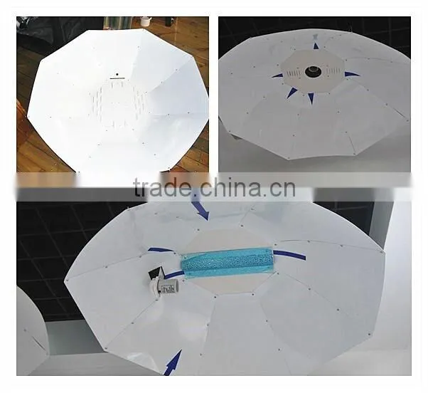 2016 lightging vertically or horizontal reflector/ hydroponics hood /PARABOLIC